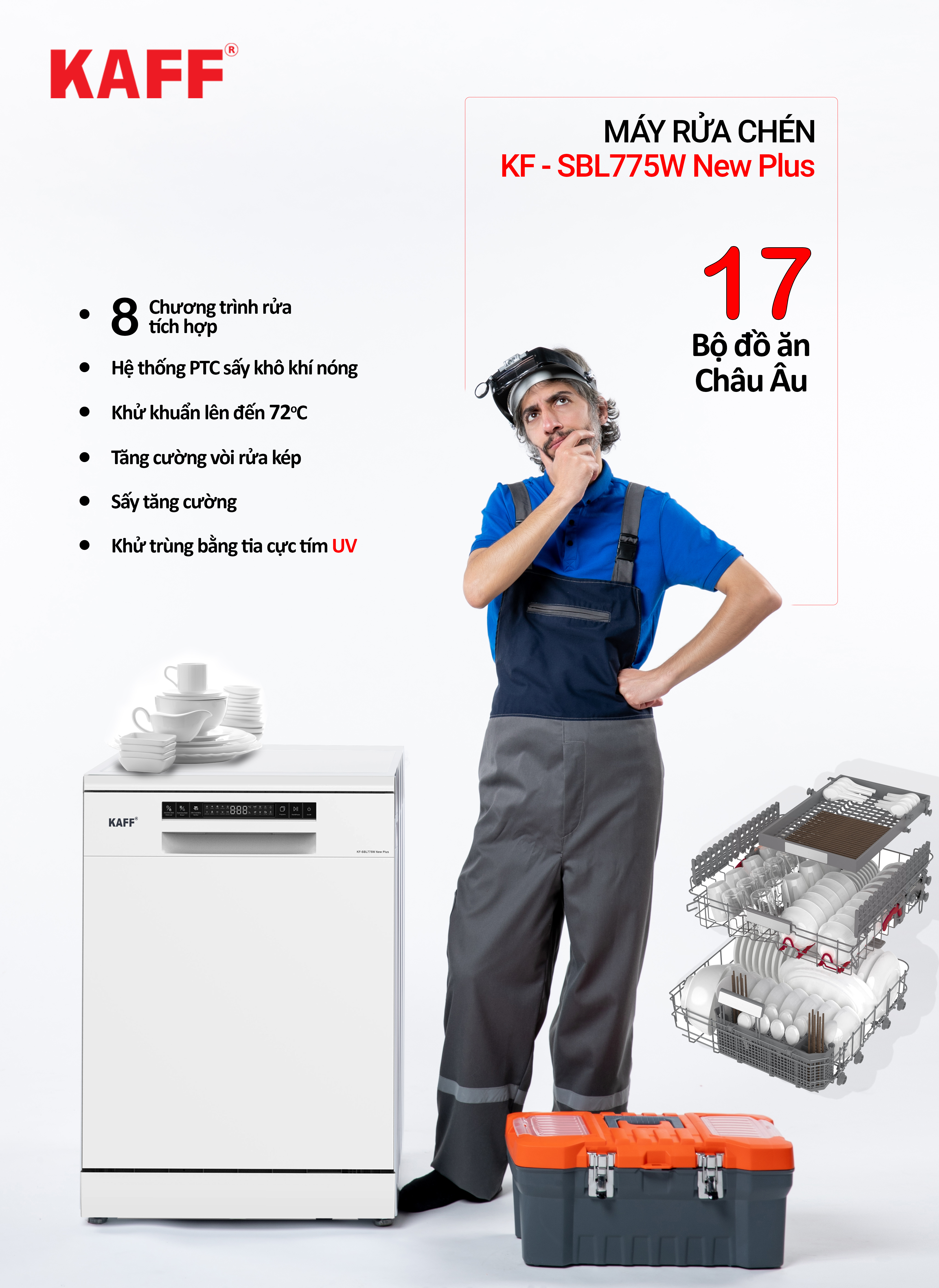 Master kitchen